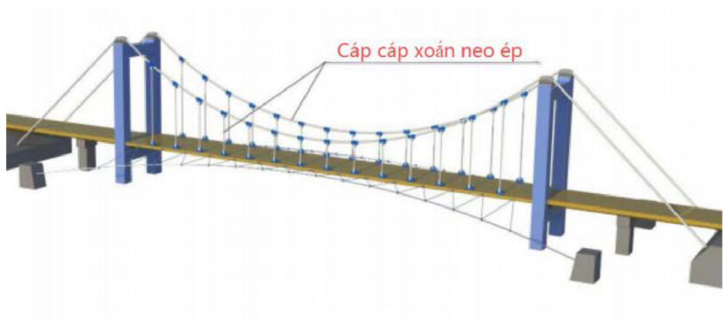 Cáp xoắn neo kết hợp ép – đúc nguội GQ.ST15 (Crimped and Cold-Cast Combined Anchored Stranded Cable)