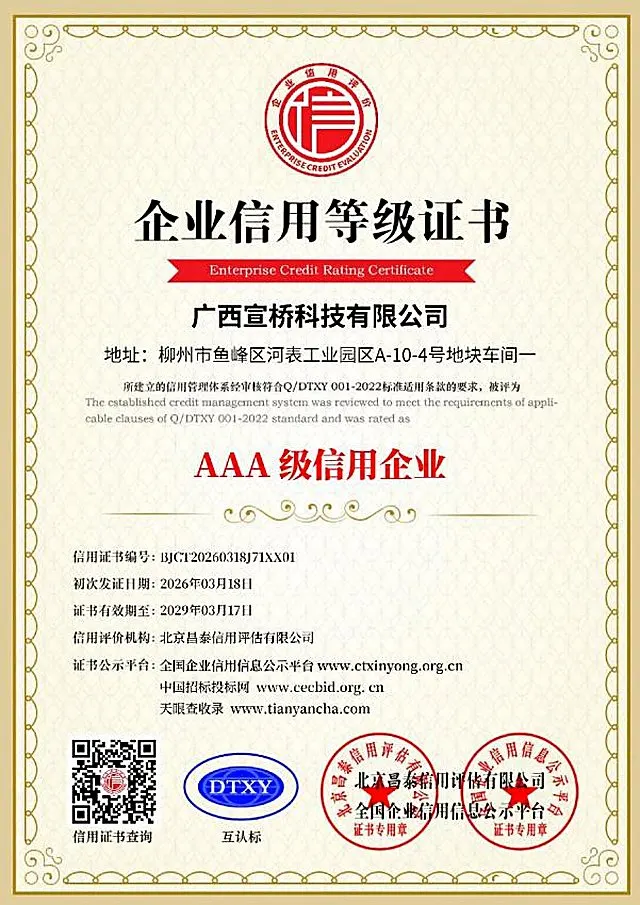 Tín nhiệm AAA